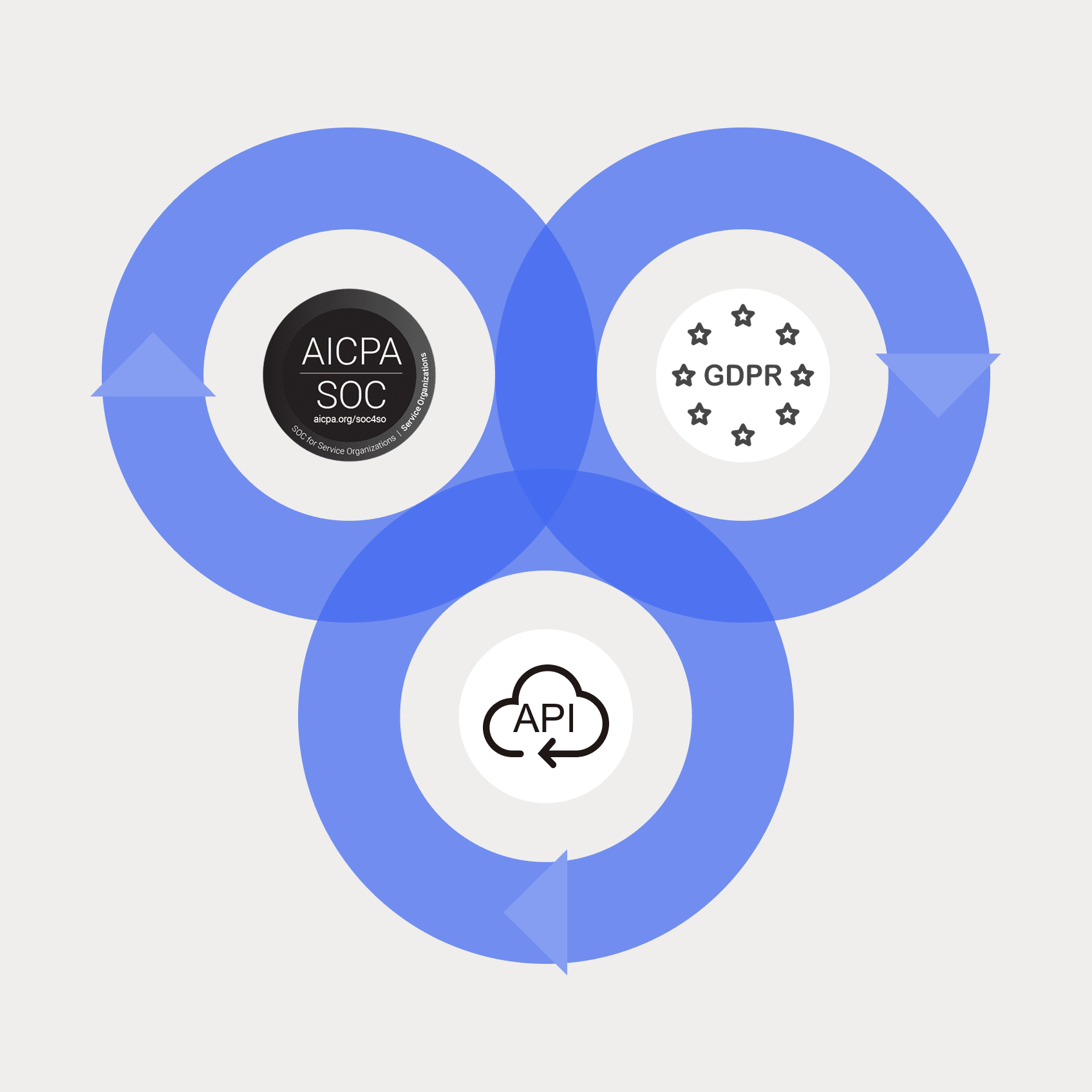 Designed for adoption, built for global teams.